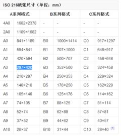 a3纸是多大尺寸?