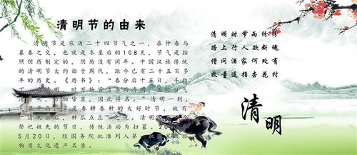 清明节起源是什么?