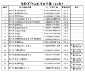 民办非企业单位属于什么类型
