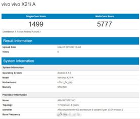 vivoX21iA摄像头参数是多少?