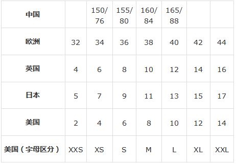 女士裤子尺码对照,S号、M号、L号、XL号、XXL号分别对应几尺几的腰围