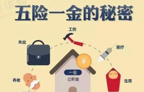五险一金自己可以交吗