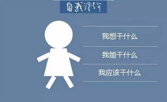 对自己未来的职业有什么规划?
