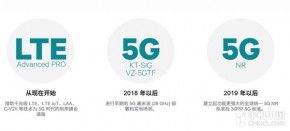 联通lte是什么网络制式?