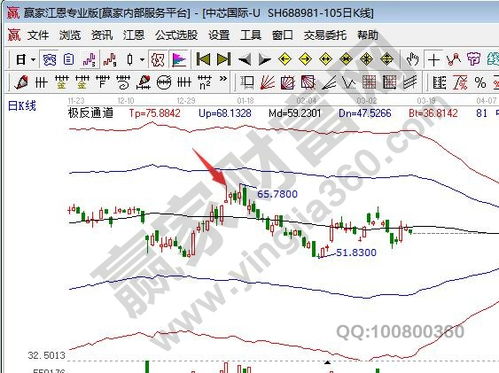 股票卖出后资金多长时间到帐，股票卖出后资金多长时间到帐户
