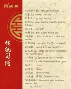 介绍春节的作文，介绍春节的作文100字