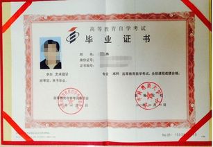 自学考试处，自学考试处咨询电话