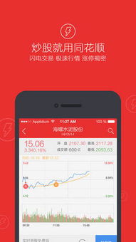 手机同花顺，手机同花顺怎么看k线图