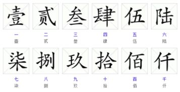 老字一到十怎么写?