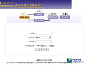 个人信用信息网络查询，个人信用信息网络查询平台