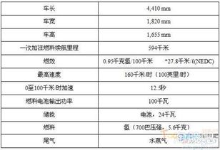 上海大众汽车公司的股票代码是什么