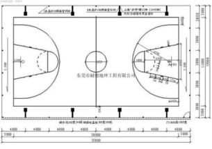 篮球场标准尺寸图，篮球场标准尺寸图cad