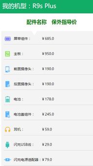 oppo售后维修价格表，oppo售后服务维修价格表