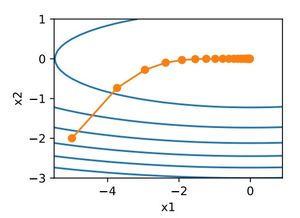 delta是什么意思，数学delta是什么意思