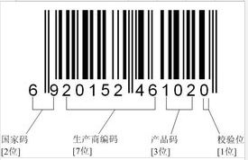 中国条形码编码中心，中国商品条形码中心官网