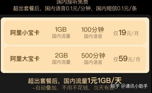 流量卡哪个划算，流量卡哪家划算