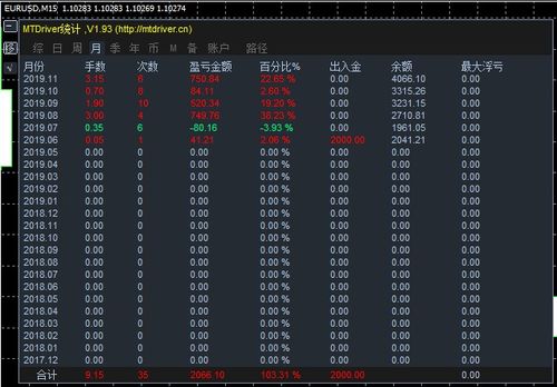 外汇qq群，外汇qq交流群