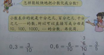 小数化成分数的方法