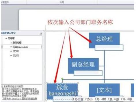 结构图怎么做，组织框架结构图怎么做