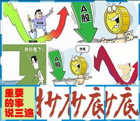 抄底啥意思，基金抄底啥意思