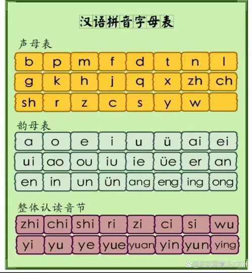 学校拼音