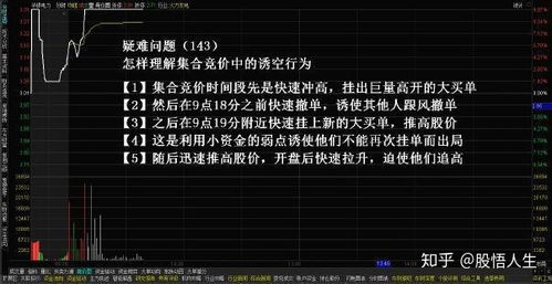 股票集合竞价是什么意思，股票显示集合竞价什么意思