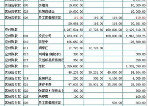 生产出来的产品入库如何做会计分录?