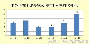 股东权益怎么计算