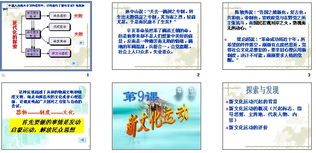新文化运动的主要内容是什么