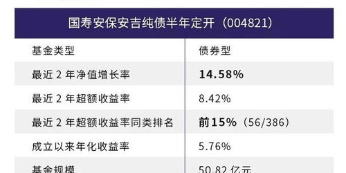 为什么首发基金买的人特别多