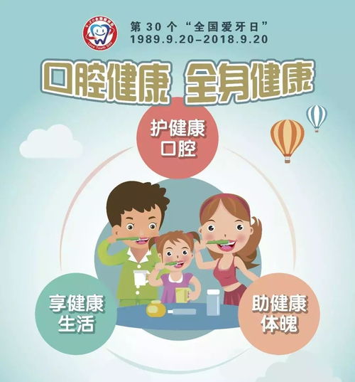 每年的