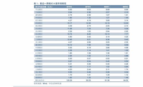 多少费用，公司注销费用一般是多少钱