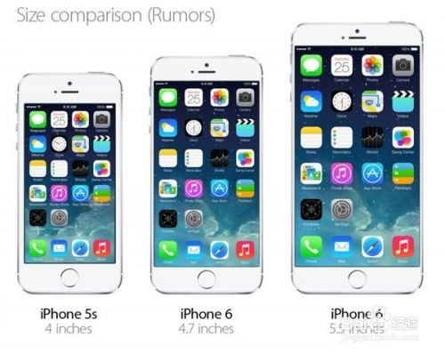 iphone密码，iphone密码怎么设置