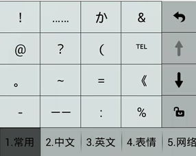 TEL的意思是什么?