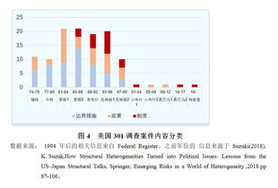 磋商的意思，私下磋商的意思