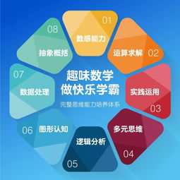 学科课程，学科课程和分科课程的区别