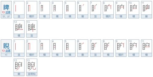 睥睨什么意思，无法睥睨什么意思