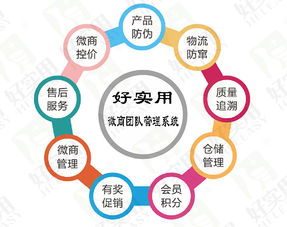 追溯码是什么意思