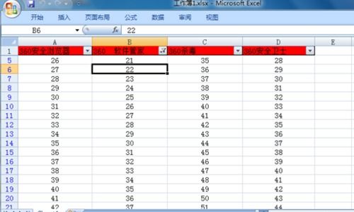 删除行的快捷键，word删除一行的快捷键