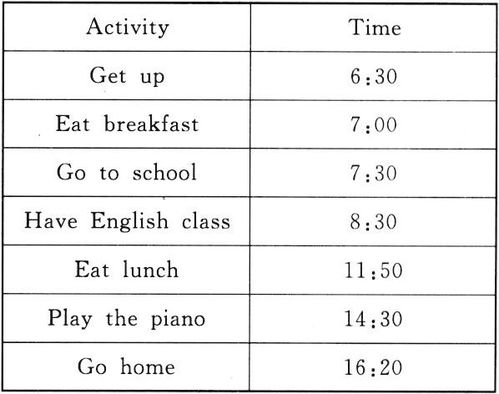 时间表的英文，制定一个可行的时间表的英文