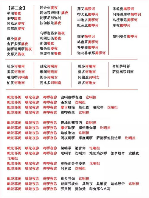 楞严咒5天快速记忆法，楞严咒5天快速记忆法文