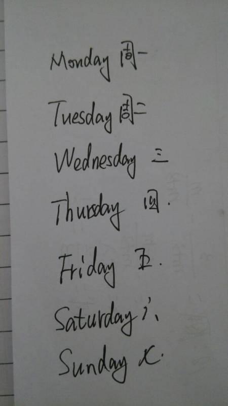 礼拜一到礼拜天的英文