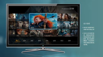 iptv网络电视，iptv电视直播