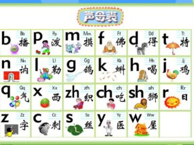 “啥”这个字念什么
