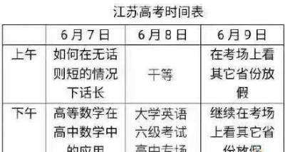 长度英文，长度英文缩写