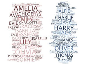 是我的英文，是我的英文怎么读?