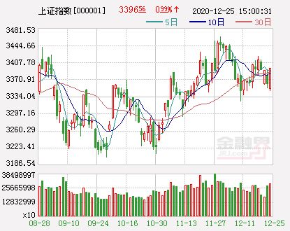 股资源，股资源官网