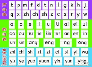 含拼音，含拼音怎么读