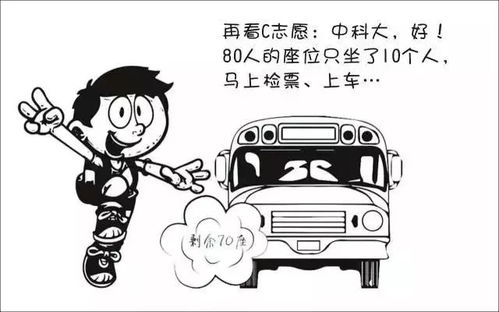 六个平行志愿填报技巧，六个平行志愿填报技巧2021江苏