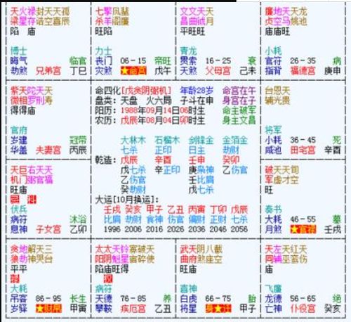 生辰是什么意思，生辰八字6合是什么意思